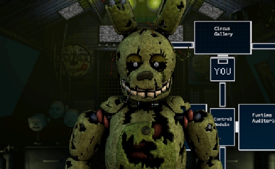 Blissfull Unblocked Games For Peasants Fnaf Sister Location