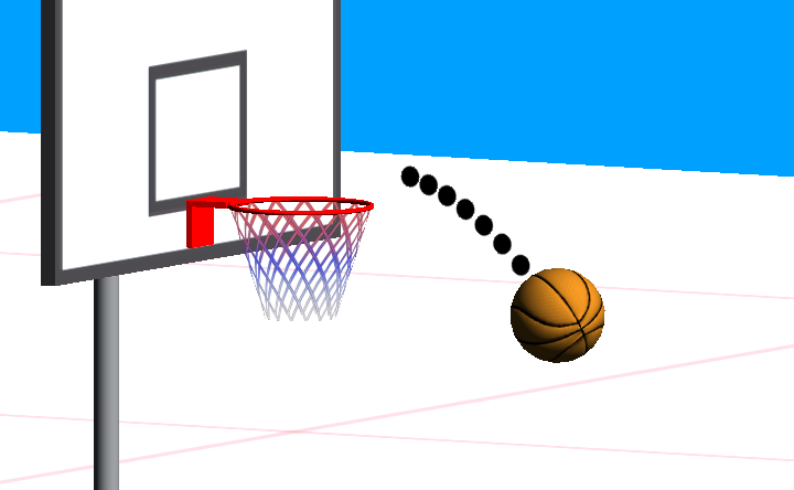 basket ball skills