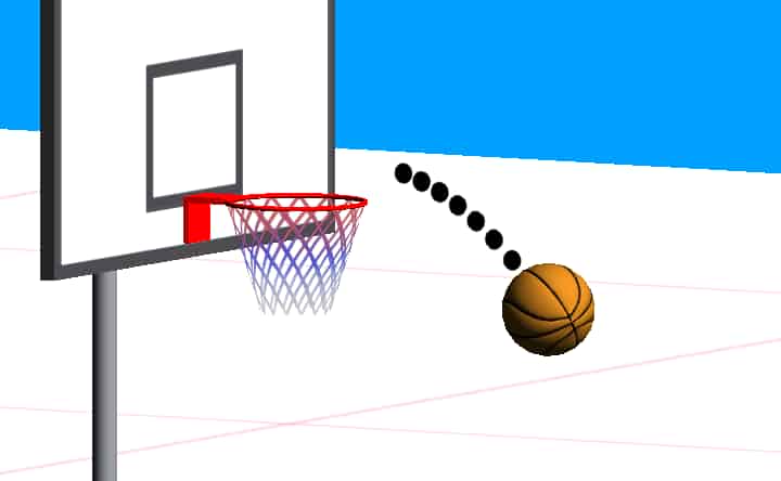 Basketball Skills