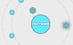 Bloble.io