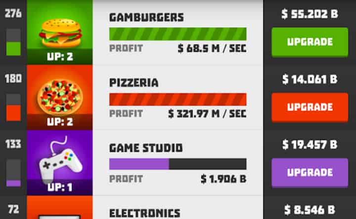 Businessman Simulator 2 Juega a Businessman Simulator 2 en 1001Juegos