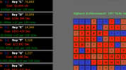 Multiplicative Idle
