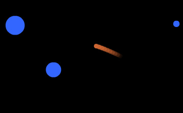 Orbit
