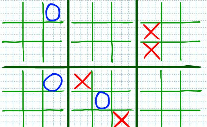 Tic Tac Toe Strategie Tic Tac Toe Strategie